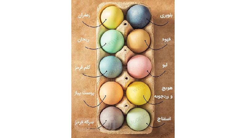 تخم مرغ رنگی 