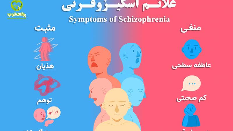 علایم بیماری شیزوفرنی